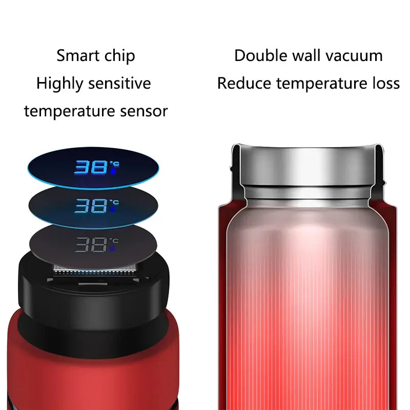 DigiTherm Bottle